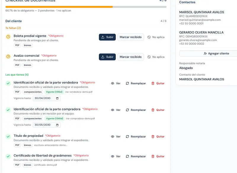 Lista de documentos de una compraventa con documentos recibidos, pendientes y un requisito marcado como no aplicable